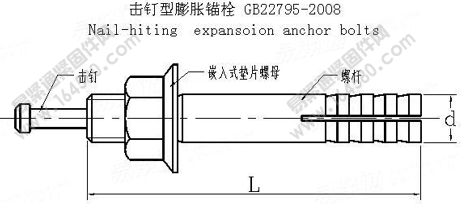 GB /T 22795-2008 击钉型膨胀锚栓