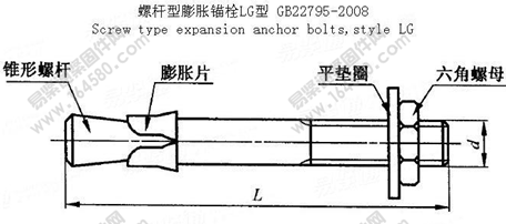 GB /T 22795-2008 螺杆型膨胀锚栓执行标准