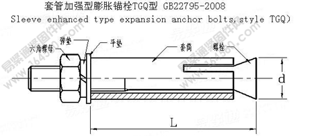 GB /T 22795-2008 套管加强型膨胀锚栓执行标准