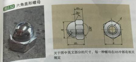 六角盖形螺母