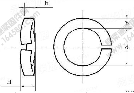 DIN 128-1987 鞍形弹簧垫圈执行标准