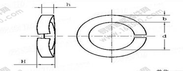 DIN 6905-1990 螺钉和垫圈组合件用弹簧垫圈执行标准