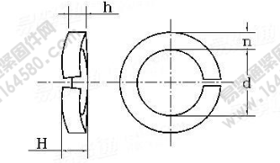 GB /T 7245-1987 鞍形弹簧垫圈执行标准