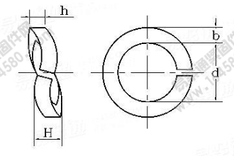 GB /T 7246-1987 波形弹簧垫圈执行标准