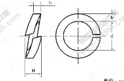 GB /T 93-1987 标准型弹簧垫圈执行标准