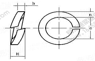 GB /T 9074.26-1988 组合件用弹簧垫圈执行标准
