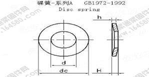 GB /T 1972-1992 A系列碟簧执行标准
