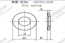 GB /T 1972-2005 A系列碟簧执行标准