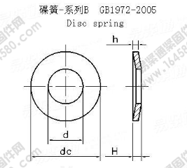 GB /T 1972-2005 B系列碟簧执行标准