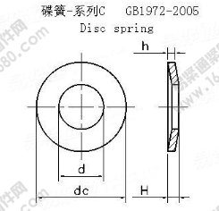 GB /T 1972-2005 C系列碟簧执行标准