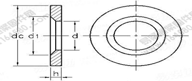 GB /T 1230-1995 钢结构用高强度垫圈执行标准