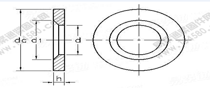 GB /T 3632-1995 钢结构用扭剪型高强度平垫执行标准