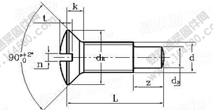 DIN 924-1986 开槽半沉头柱端螺钉