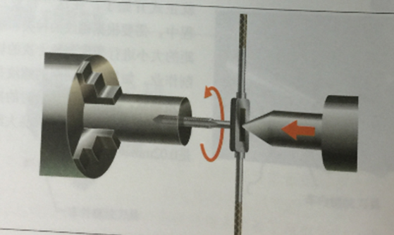 紧固件用丝锥车螺纹
