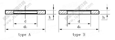 DIN 125-2-1990 A级加硬垫圈— 硬度达300HV以上,六角螺栓与螺母组合用