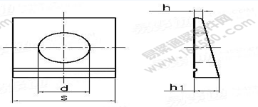 DIN 435-1989 I型工字钢用方斜垫圈