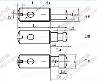 GB /T 2160-1991 机床夹具零件及部件 压紧螺钉