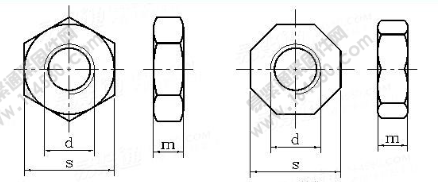 DIN 431-1982 六角管螺母、八角管螺母