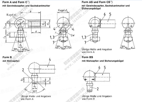 DIN 71802-1992 球面铰链和球形轴套组合