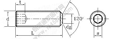 DIN 916-1980 内六角凹端紧定螺钉