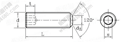 GB /T 80-2000 内六角凹端紧定螺钉
