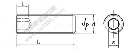 DIN 913-1980 内六角平端紧定螺钉