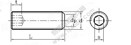 GB /T 77-2000 内六角平端紧定螺钉