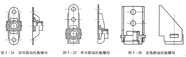 游动托板螺母