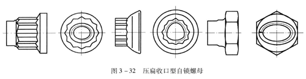 压扁收口型自锁螺母